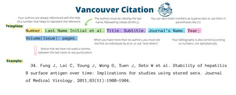 vancouver bibliografia online|Free Vancouver Citation & Bibliography Generator